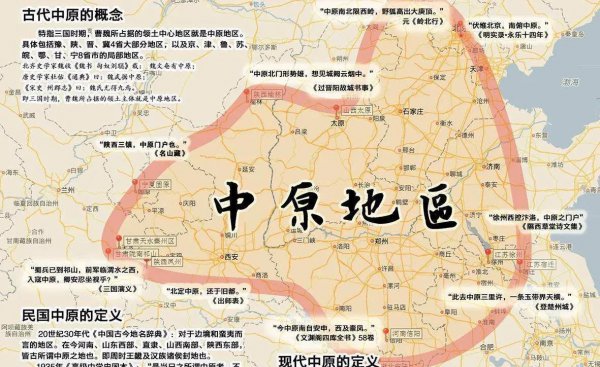 中原包括哪几个