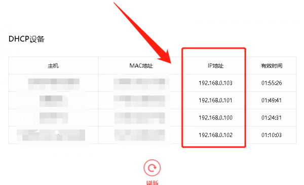 路由器dhcp应该开启还是关闭