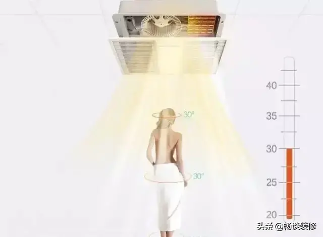 浴霸是什么东西