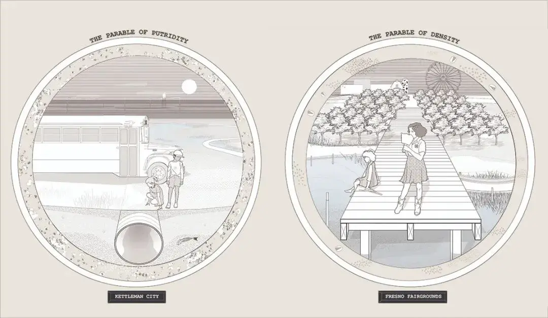 建筑专业世界大学排名