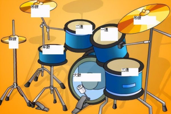 十种不适合学架子鼓的人