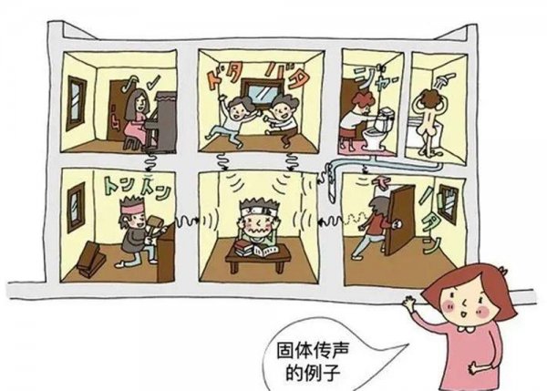 房子隔音差怎样才能隔音