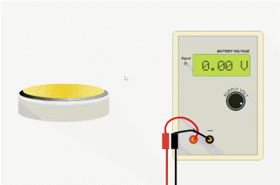 石英手表多久换一次电池比较好 一般两三年送去维修保养