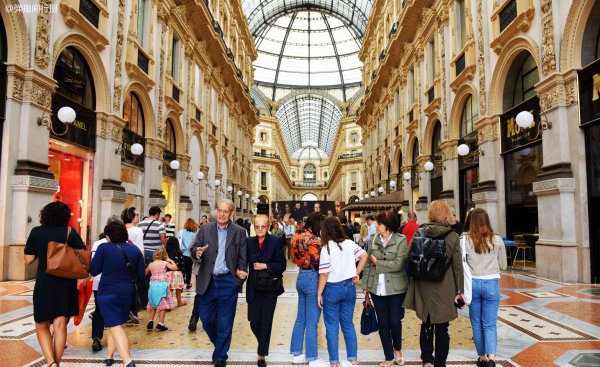 米兰是哪个国家的城市