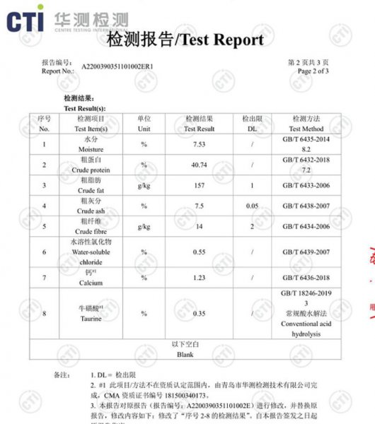 国产十大最好猫粮