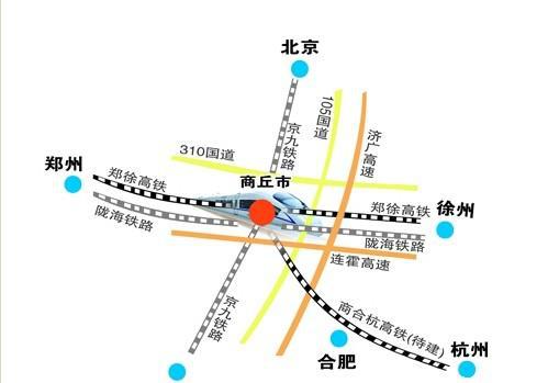 河南商丘属于几线城市