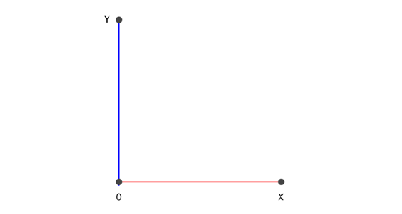 网络用语一次元是什么意思