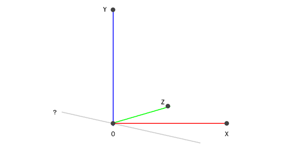 网络用语一次元是什么意思