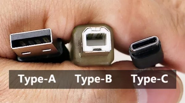 typec是哪个公司发明的