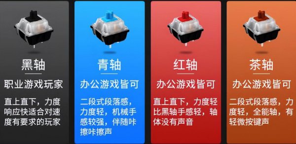 游戏键盘用什么轴好用