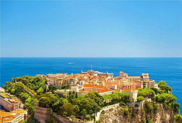 全球人口最少的国家有哪些