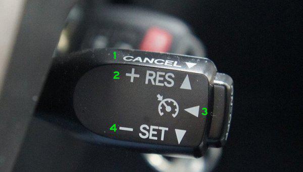 set是什么意思车上的