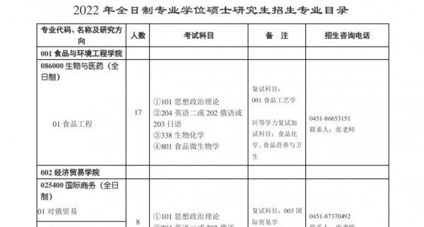 黑龙江有哪些大学和学院