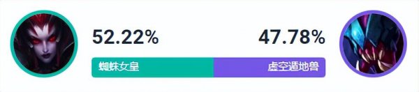 蜘蛛女皇游戏人物介绍