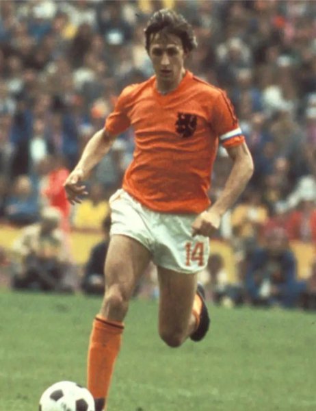 盘点足球巨星排行