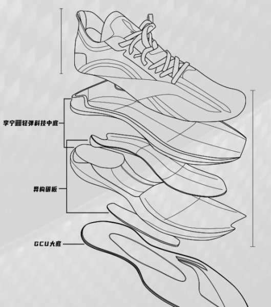 碳板跑鞋的优缺点
