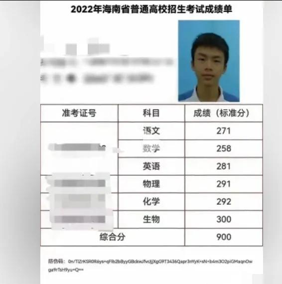 海南高考总分是多少