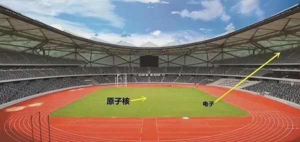 原子由原子核和什么构成