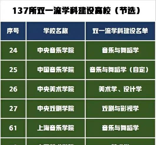 中国美术学院在哪个城市