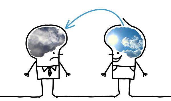 自我怀疑自我否定是什么心理问题