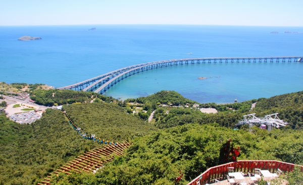 八十岁老人可以去哪里旅游