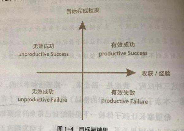 抄作业被老师发现了怎么办