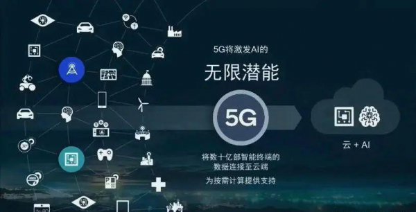 大专学通信技术的都去干嘛工作了