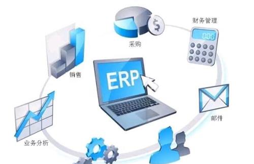 erp是什么管理系统软件