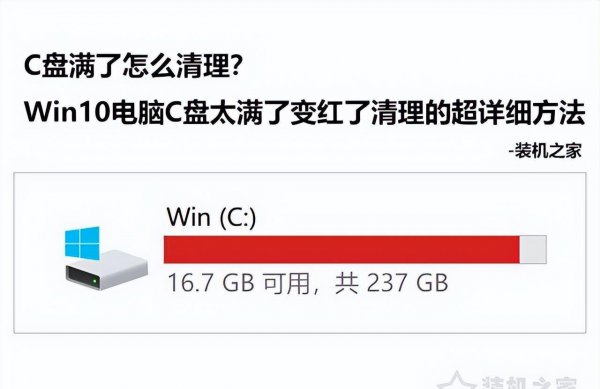 win10系统占用c盘多大