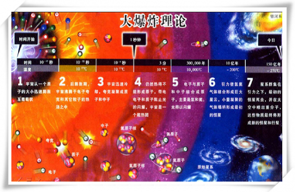 反物质和暗物质谁强大