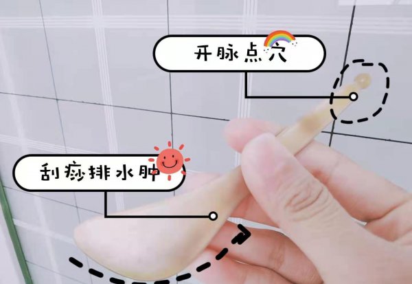 太实用了有了眼袋不用愁