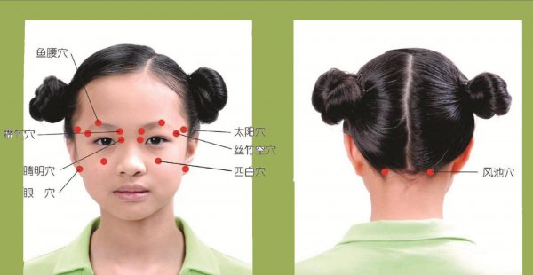 太实用了有了眼袋不用愁