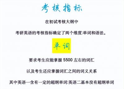英语一和英语二什么时候开始区分的 两者有什么区别