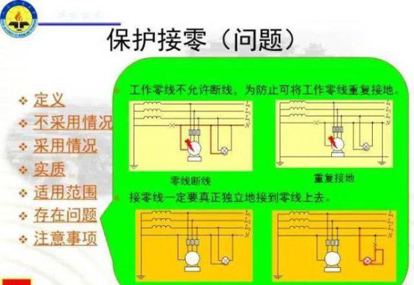 保护接零与保护接地的区别
