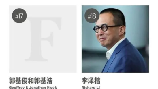 香港首富排名前十名是谁