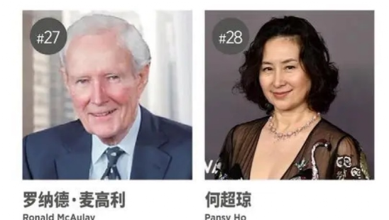 香港首富排名前十名是谁