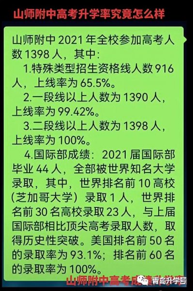 山东省高中排名