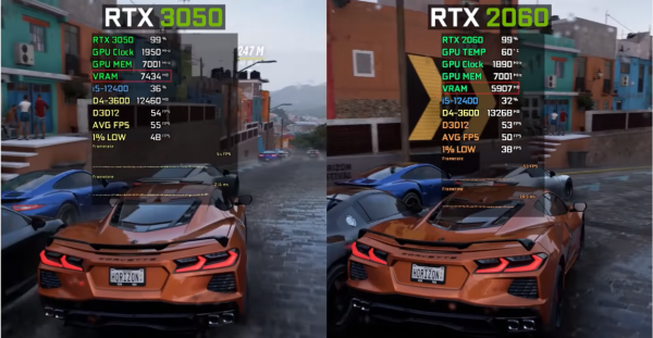 笔记本显卡2060和3050哪个好