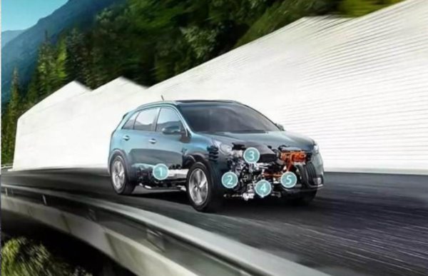 为什么不建议买油电混合汽车