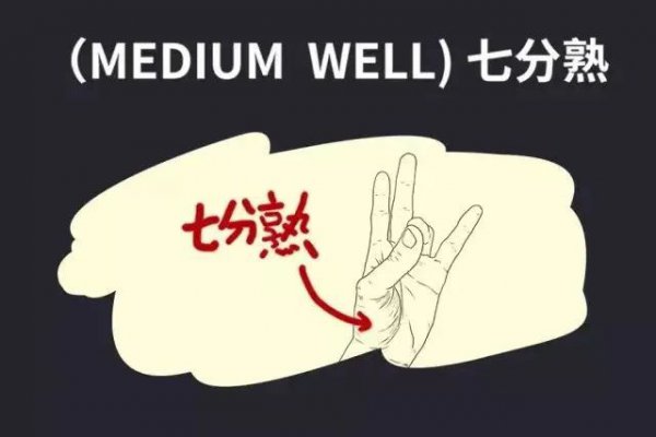 牛排几分熟有几个等级