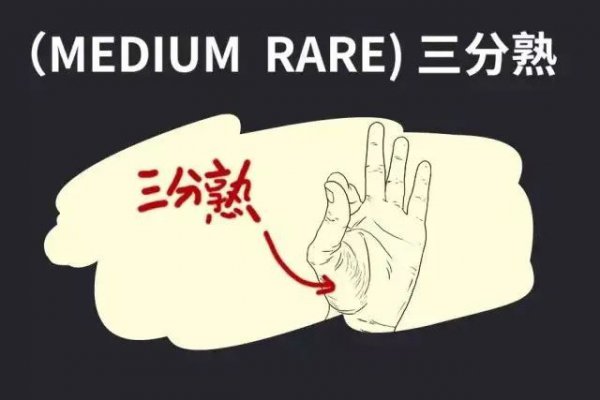 牛排几分熟有几个等级