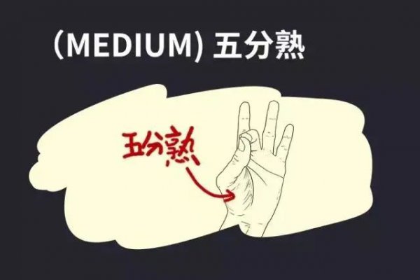 牛排几分熟有几个等级