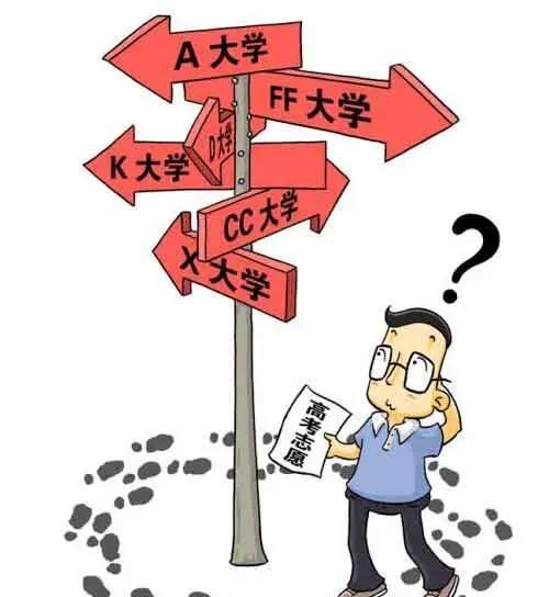 高考填志愿的方法和技巧