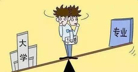 高考填志愿的方法和技巧