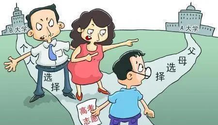 高考填志愿的方法和技巧