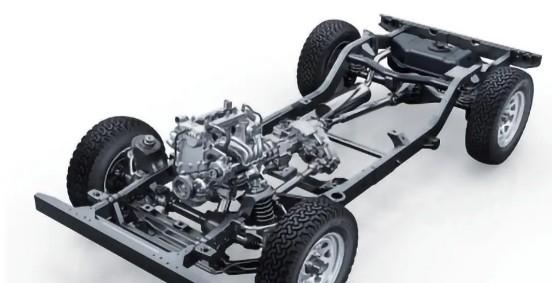 suv和越野的区别是什么意思