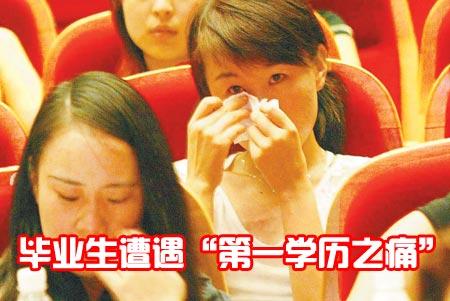 研究生是否为第一学历