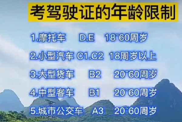 电动车需要考驾驶证吗