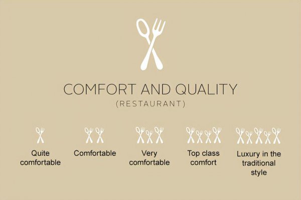 米其林轮胎和米其林餐厅的关系