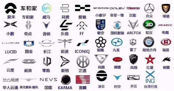 一个蜻蜓的车标是什么车